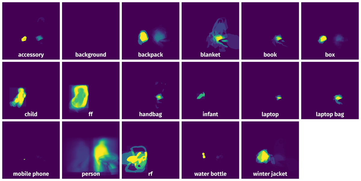 Spatial Heatmap