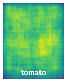 Spatial Heatmap