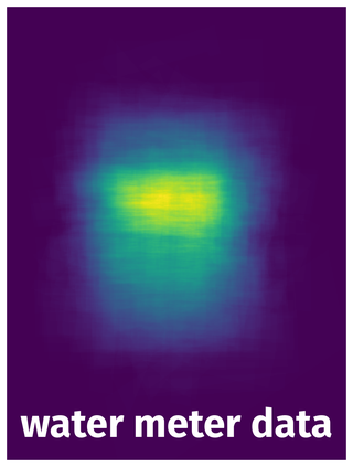 Spatial Heatmap