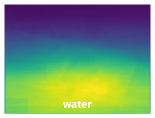 Spatial Heatmap