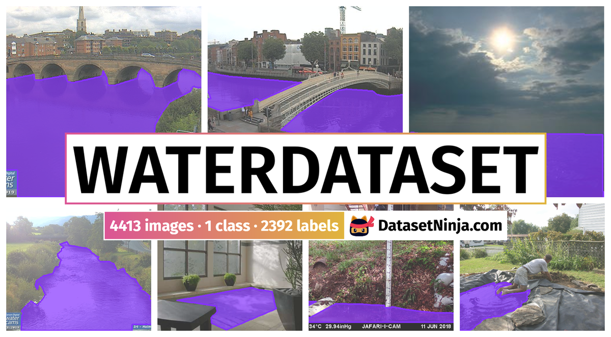 Dataset Poster