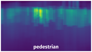 Spatial Heatmap