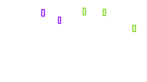 Sample annotation mask from BSTLD