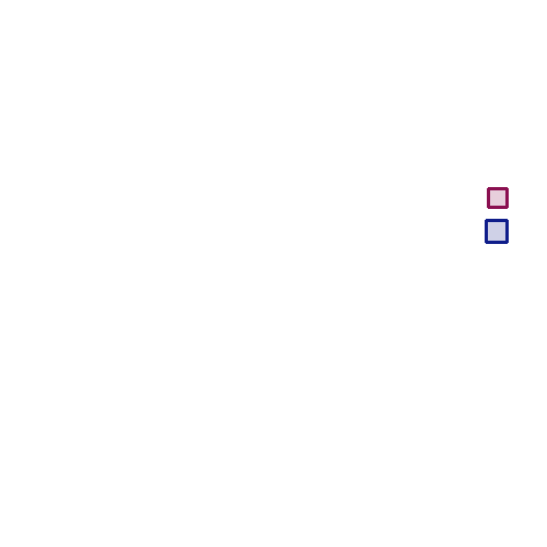 Sample annotation mask from Tsinghua Tencent 2016