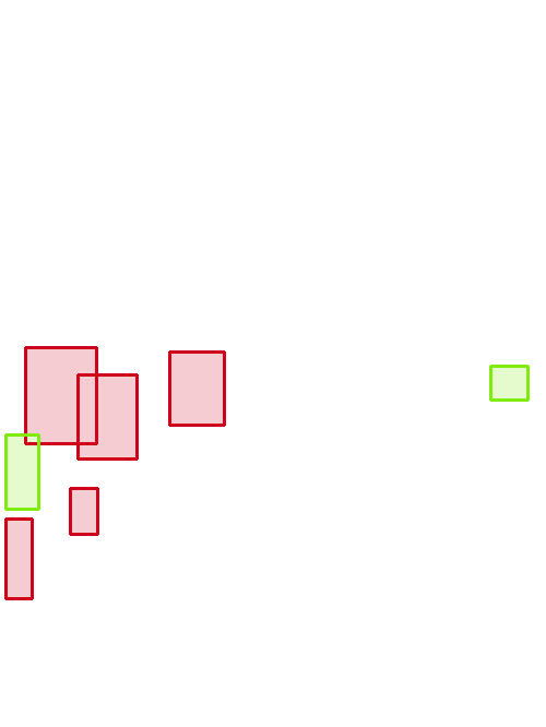 Sample annotation mask from QHDP