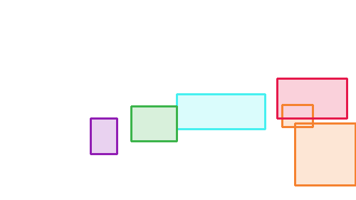 Sample annotation mask from FGVD