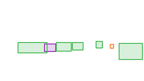 Sample annotation mask from FGVD