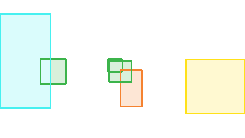 Sample annotation mask from FGVD