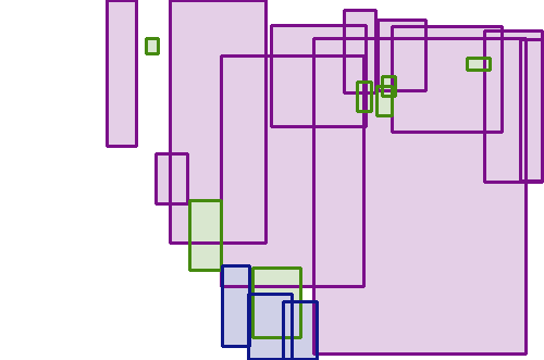 Sample annotation mask from NAO