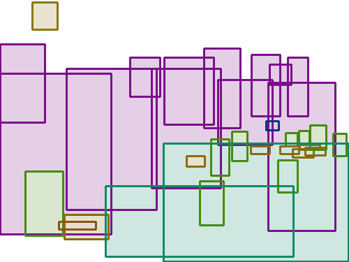 Sample annotation mask from NAO