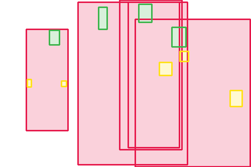 Sample annotation mask from Human Parts