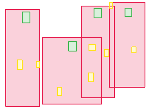 Sample annotation mask from Human Parts