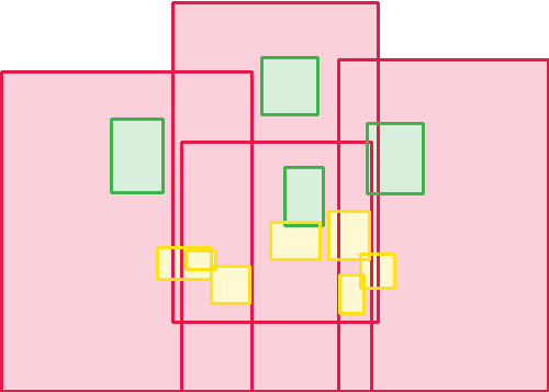 Sample annotation mask from Human Parts