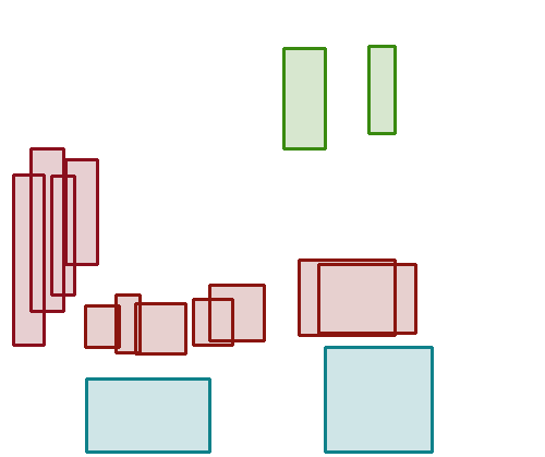 Sample annotation mask from METU-ALET