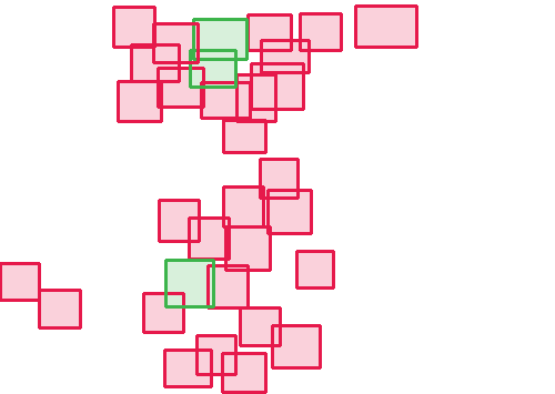 Sample annotation mask from P. Vivax (Malaria) Infected Human Blood Smears