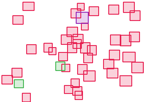 Sample annotation mask from P. Vivax (Malaria) Infected Human Blood Smears