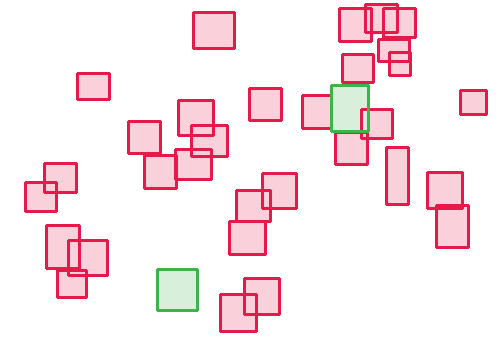 Sample annotation mask from P. Vivax (Malaria) Infected Human Blood Smears