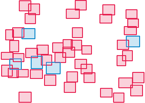 Sample annotation mask from P. Vivax (Malaria) Infected Human Blood Smears