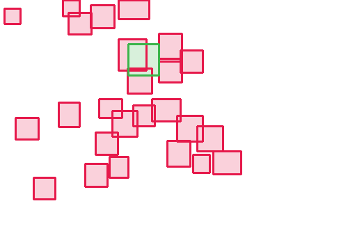 Sample annotation mask from P. Vivax (Malaria) Infected Human Blood Smears