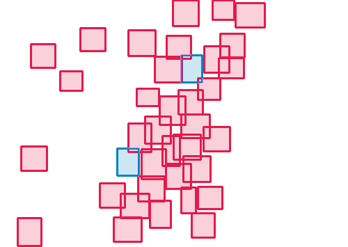 Sample annotation mask from P. Vivax (Malaria) Infected Human Blood Smears