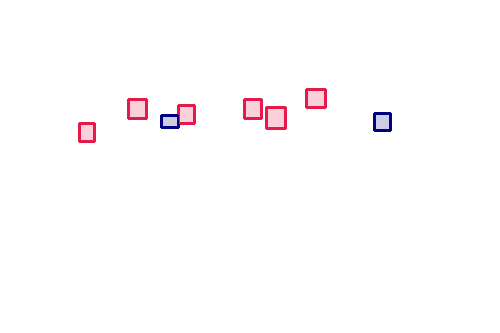 Sample annotation mask from Face Mask Detection