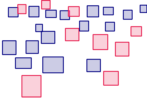 Sample annotation mask from Face Mask Detection