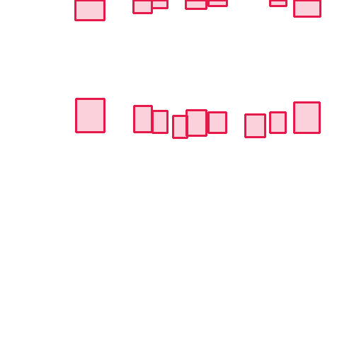 Sample annotation mask from Safety Helmet Detection