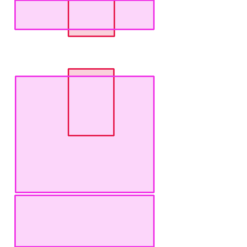 Sample annotation mask from Safety Helmet Detection