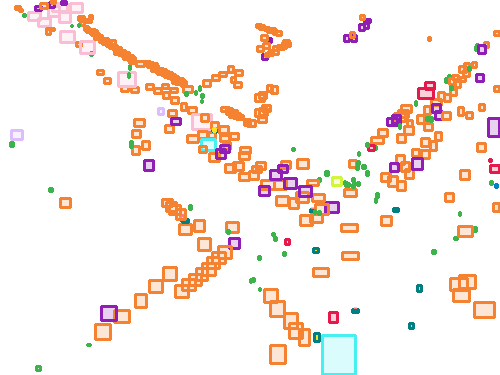 Sample annotation mask from VisDrone2019-DET