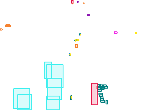 Sample annotation mask from VisDrone2019-DET