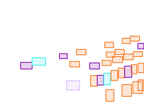 Sample annotation mask from VisDrone2019-DET