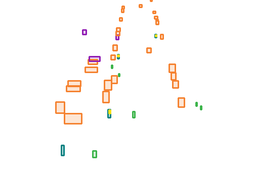 Sample annotation mask from VisDrone2019-DET