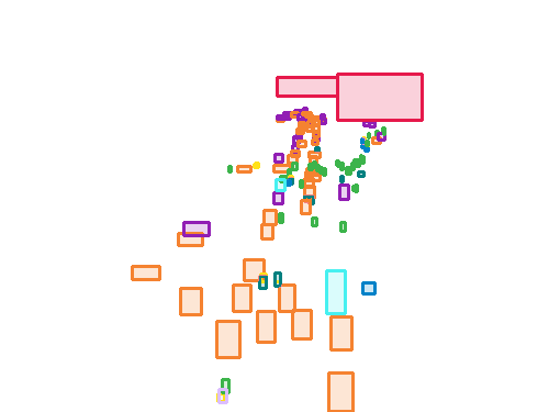 Sample annotation mask from VisDrone2019-DET