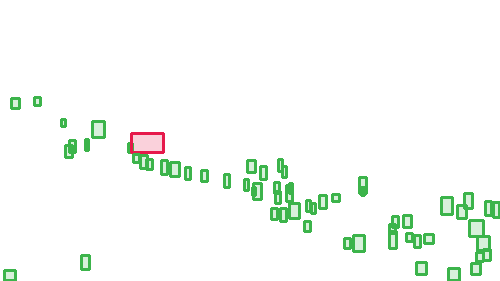 Sample annotation mask from VisDrone2019-DET