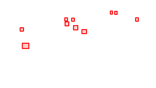 Sample annotation mask from Scut Head