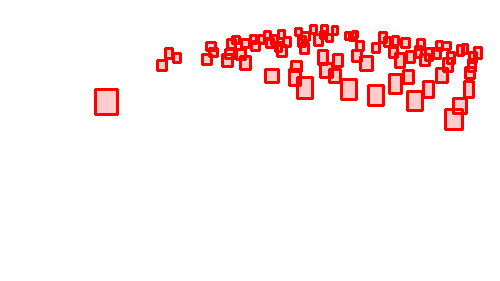 Sample annotation mask from Scut Head