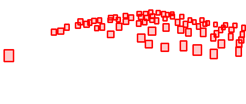 Sample annotation mask from Scut Head