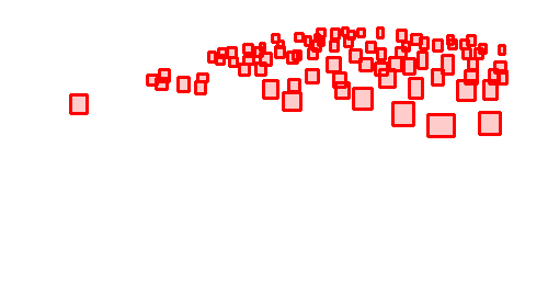 Sample annotation mask from Scut Head