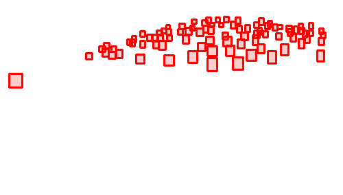 Sample annotation mask from Scut Head