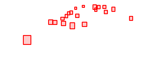 Sample annotation mask from Scut Head