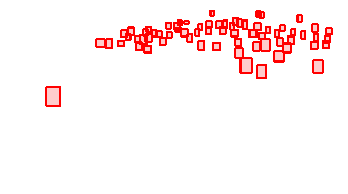 Sample annotation mask from Scut Head