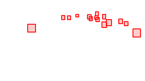 Sample annotation mask from Scut Head