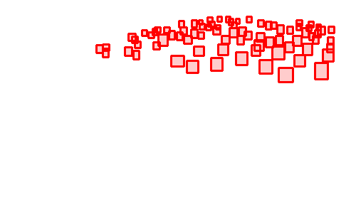 Sample annotation mask from Scut Head