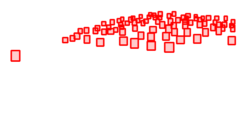 Sample annotation mask from Scut Head