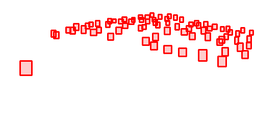 Sample annotation mask from Scut Head