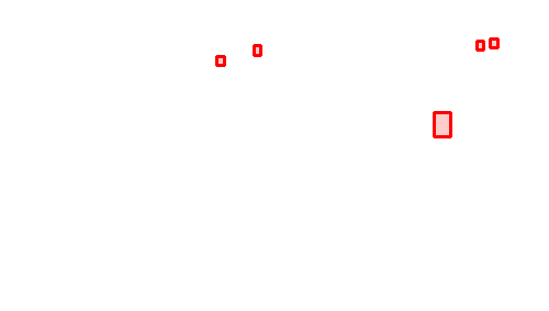 Sample annotation mask from Scut Head