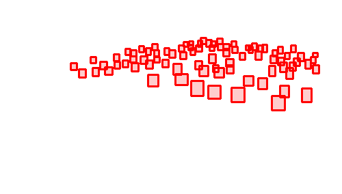 Sample annotation mask from Scut Head