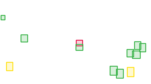 Sample annotation mask from AgRobTomato Dataset