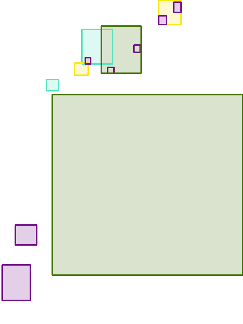 Sample annotation mask from Vehicle Wheel Detection