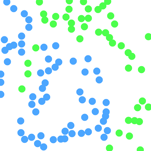 Sample annotation mask from EndoNuke